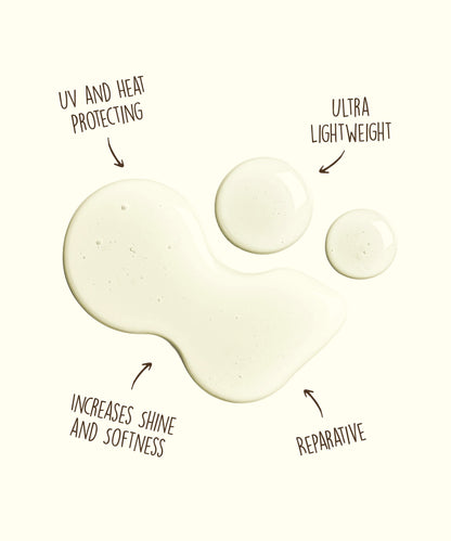 Revitalizing Protect & Repair Oil