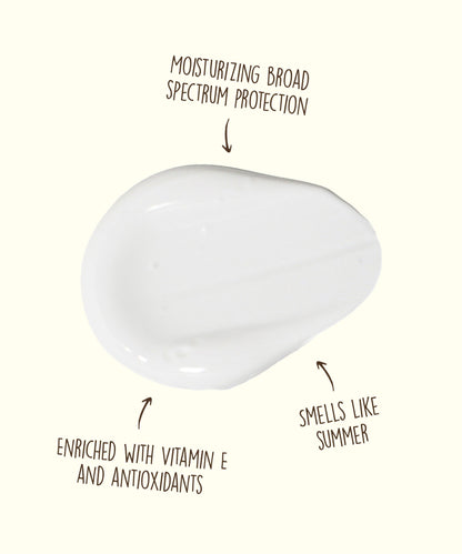 Original SPF 15 Sunscreen Lotion
